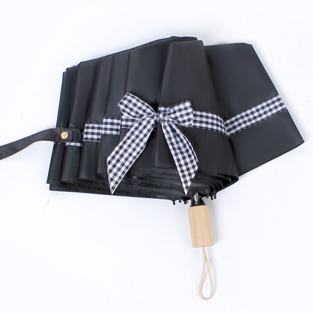 Folding Umbrella - Wind Resistance
