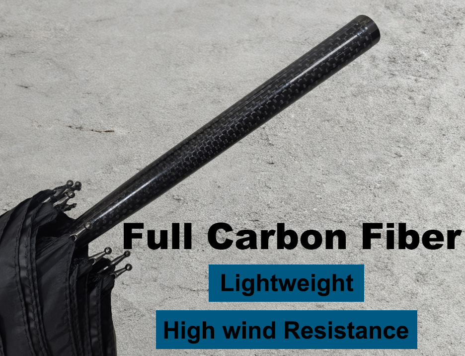 The Definitive Guide to Custom Carbon Fiber Umbrellas