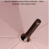 Carbon Fiber Golf Umbrella – Lightweight, Durable & Stylish Gift for Professionals