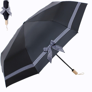 Folding Umbrella - Wind Resistance