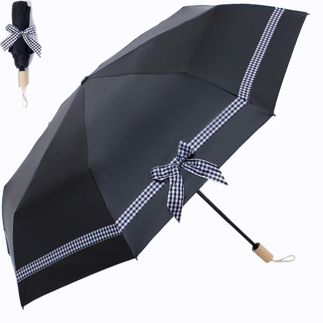 Folding Umbrella - Wind Resistance
