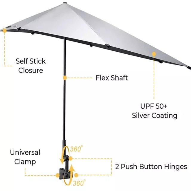 UPF50+ Clamp-On Umbrella Ultimate Sun Protection for Beach.jpg