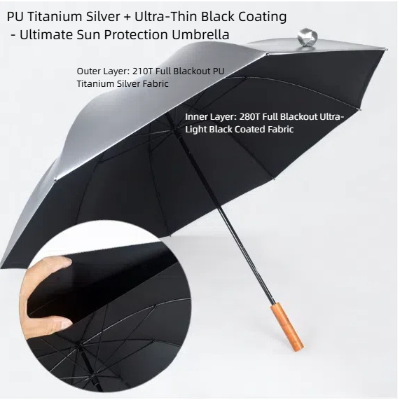 Automatic Golf Umbrella Suppliers Automatic Golf Umbrella Suppliers