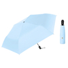 Fully-automatic Folding Umbrella - for Both Sun and Rain
