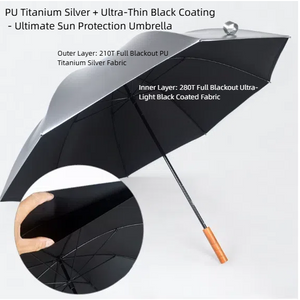 Premium Golf Umbrella - Titanium Silver & Blackout Dual-Layer UV Protection, Extra-Large Windproof Design for Business