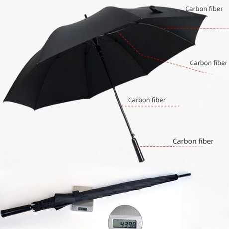 Golf Umbrella Wholesale Manufacturers.jpg