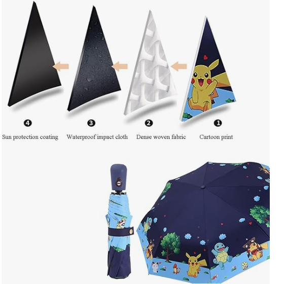 Kids' Reflective Safety Umbrella - Cartoon Compact Folding Design with UV Protection for Sun And Rain 